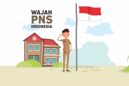 Wajah PNS Indonesia