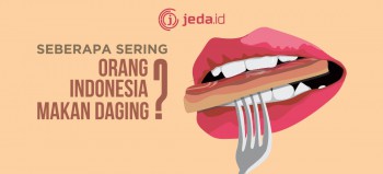 Seberapa Sering Orang Indonesia Makan Daging?