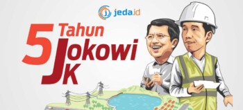 Capaian Kinerja 5 Tahun Jokowi-Jusuf Kalla