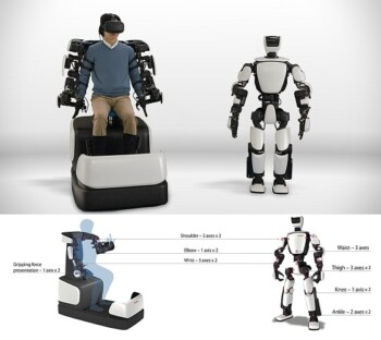 Toyota Humanoid Robot T-HR3. (Istimews/Toyota)